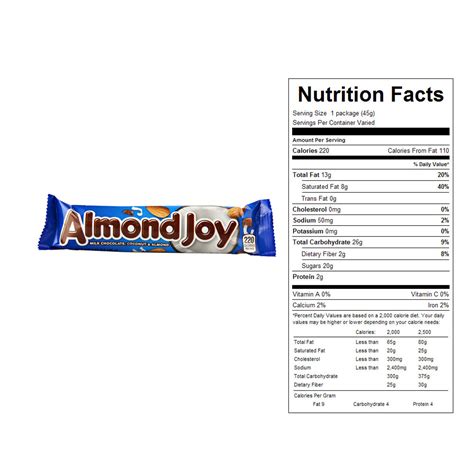 almond joy candy bars nutrition facts.